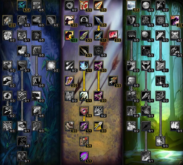 Hunter Talent Build WotLK WoW SHRINE Community